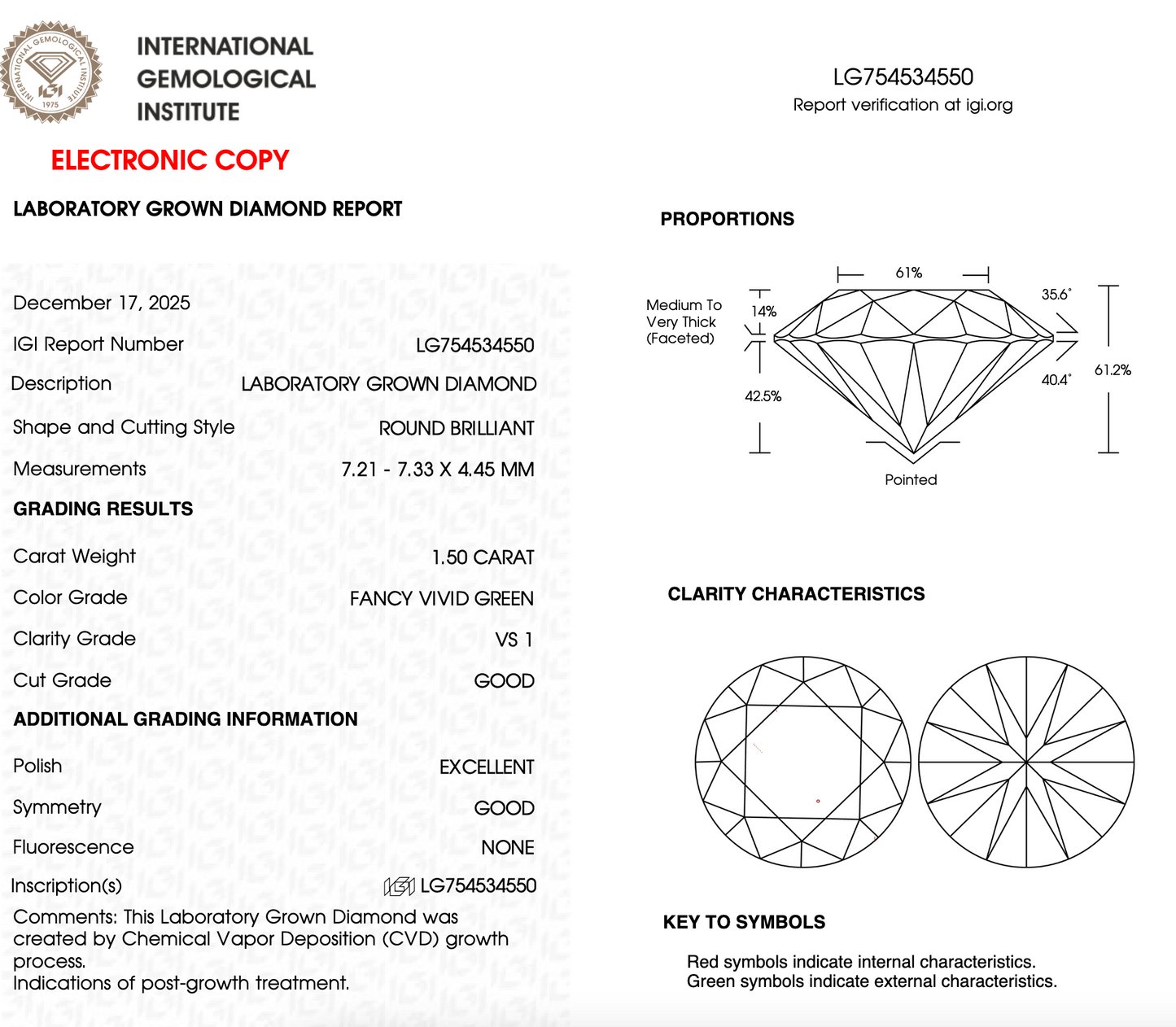 1.50 CT Green Round Lab Grown Diamond For Engagement Ring