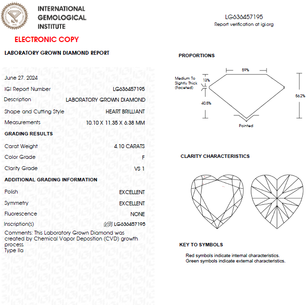 4 CT Heart Lab Grown Diamond For Engagement Ring