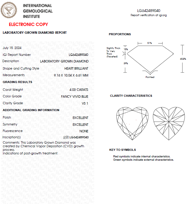 4 CT Heart Shape Vivid Blue Lab Grown Diamond For Engagement Ring