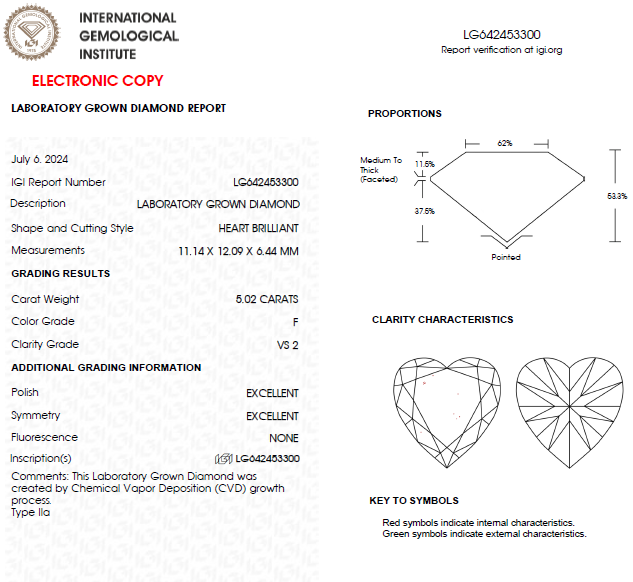 5 CT Heart Lab Grown Diamond For Engagement Ring