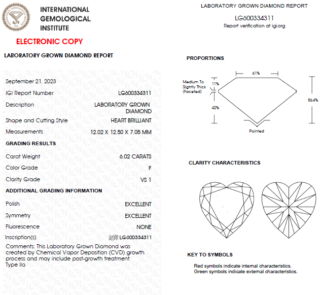 6 CT Heart Lab Grown Diamond For Engagement Ring