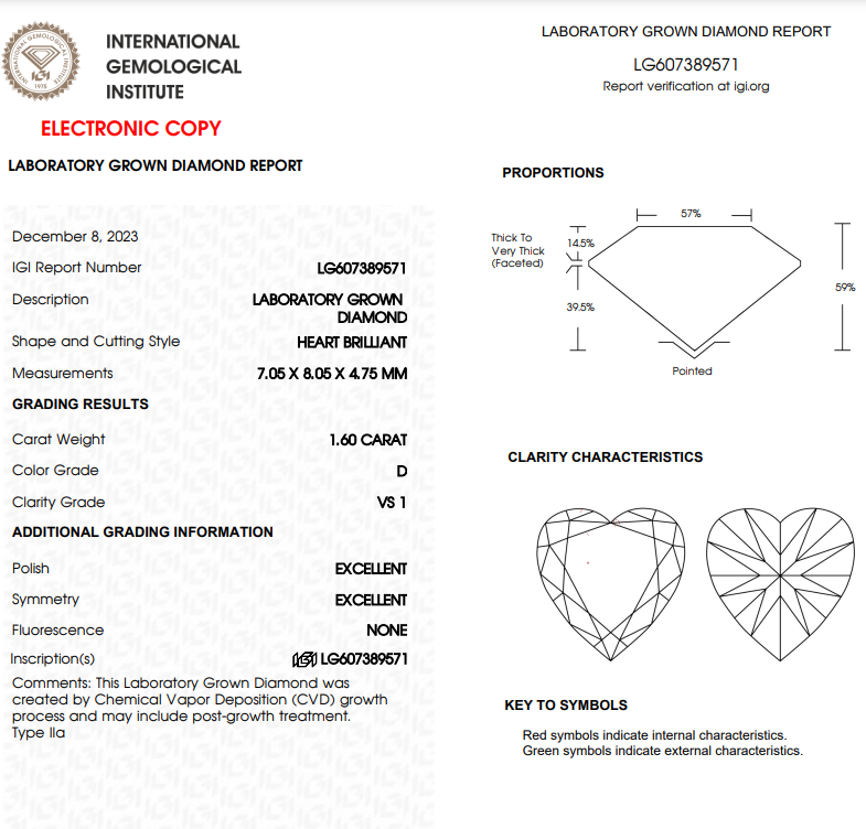 1.60 CT Heart Shape Lab Grown Diamond For Engagement Ring