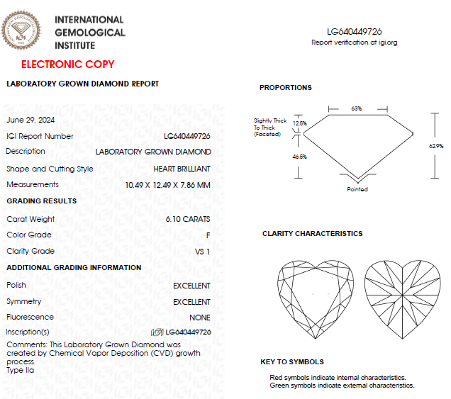 6 CT Heart Shape Lab Grown Diamond For Engagement Ring