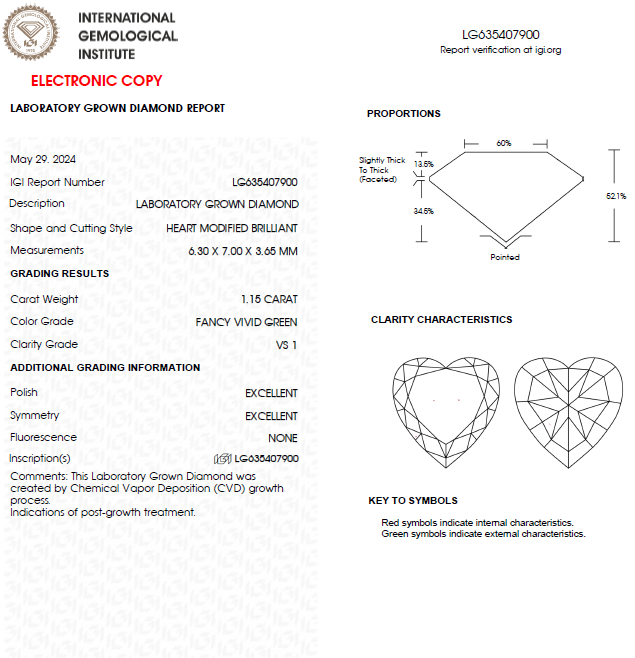 1 CT Vivid Green Heart Lab Grown Diamond For Engagement Ring