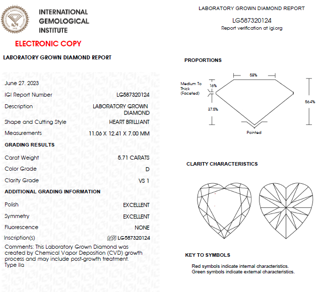 5.71 CT Heart Shape Lab Grown Diamond For Engagement Ring