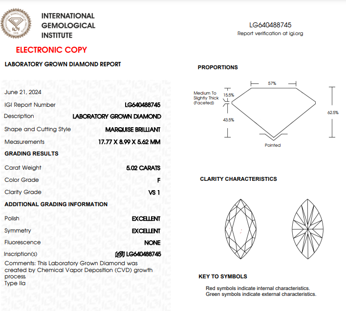 5 CT Marquise Lab Grown Diamond For Engagement Ring