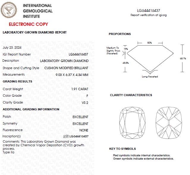 1 CT Old Miner Lab Grown Diamond For Engagement Ring