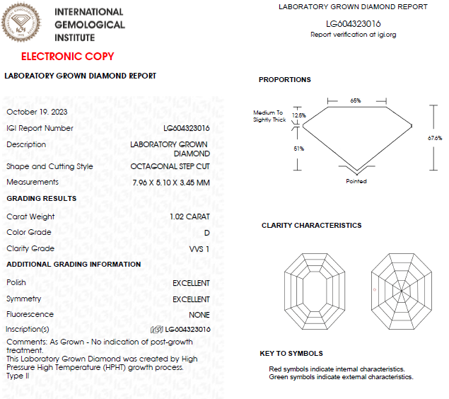 1 CT Octagonal Lab Grown Diamond For Engagement Ring