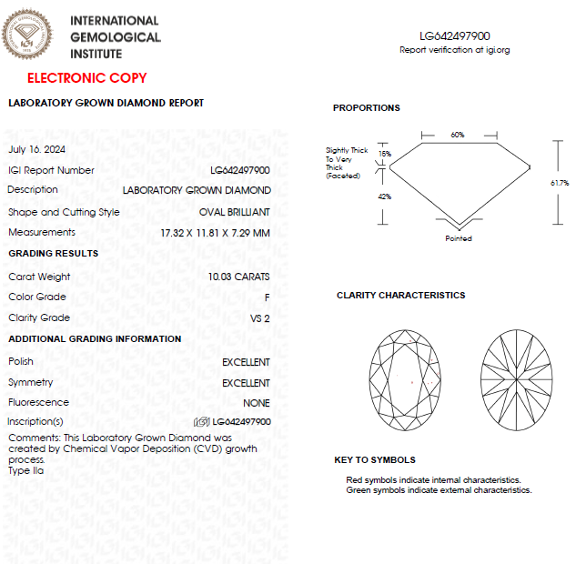 10 CT Oval Lab Grown Diamond For Solitaire Engagement Ring