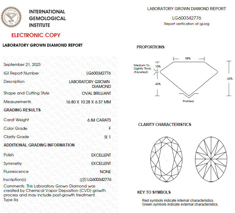 6.84 CT Oval Lab Grown Diamond For Engagement Ring