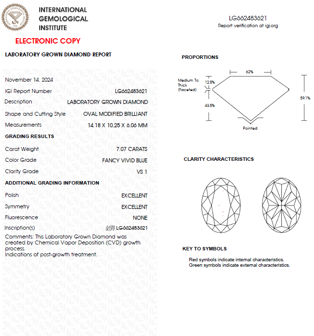 7 CT-VVS2 Oval Vivid Blue Lab Grown Diamond For Engagement Ring | IGI Certified