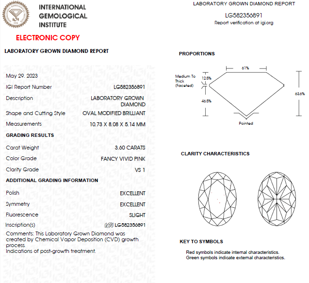 3.50 CT Vivid Pink Oval Lab Grown Diamond For Engagement Ring