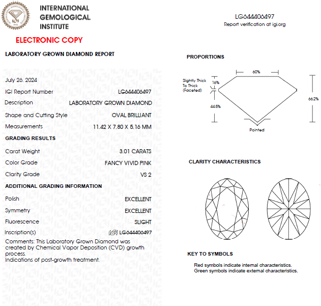 3 CT Vivid Pink Oval Lab Grown Diamond For Engagement Ring
