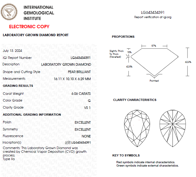 6 CT Pear Lab Grown Diamond For Engagement Ring