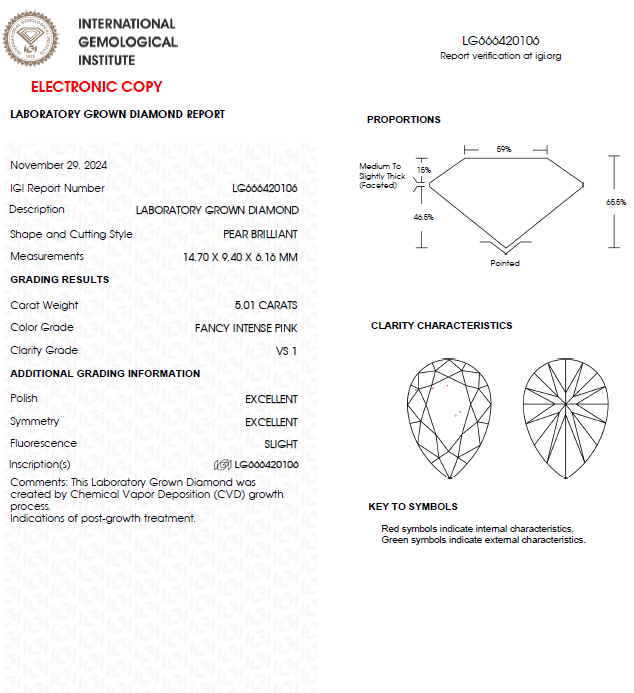 5 CT Pear Intense Pink Lab Grown Diamond For Engagement Ring