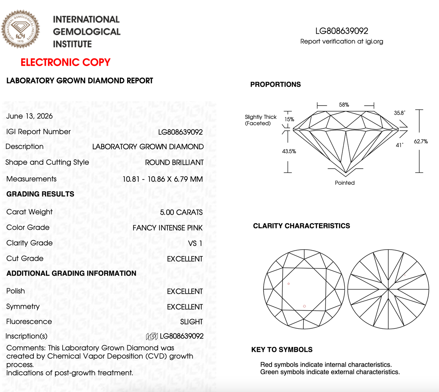 5 CT Pink Round Lab Grown Diamond For Engagement Ring