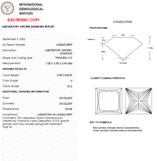 2 Carat Princess Cut Lab Grown Diamond For Engagement Ring