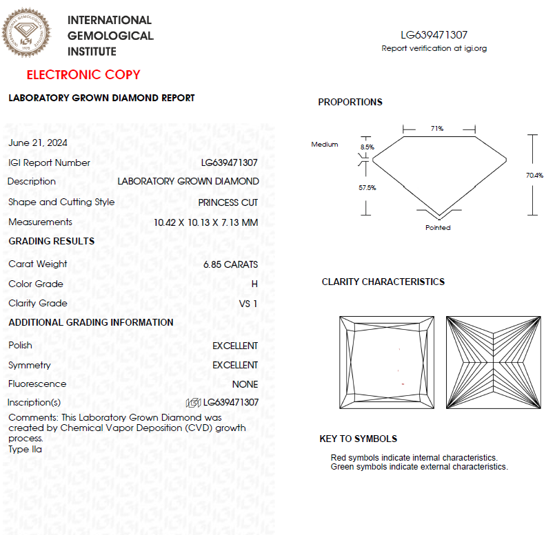 6.85 CT Princess Cut Lab Grown Diamond For Engagement Ring