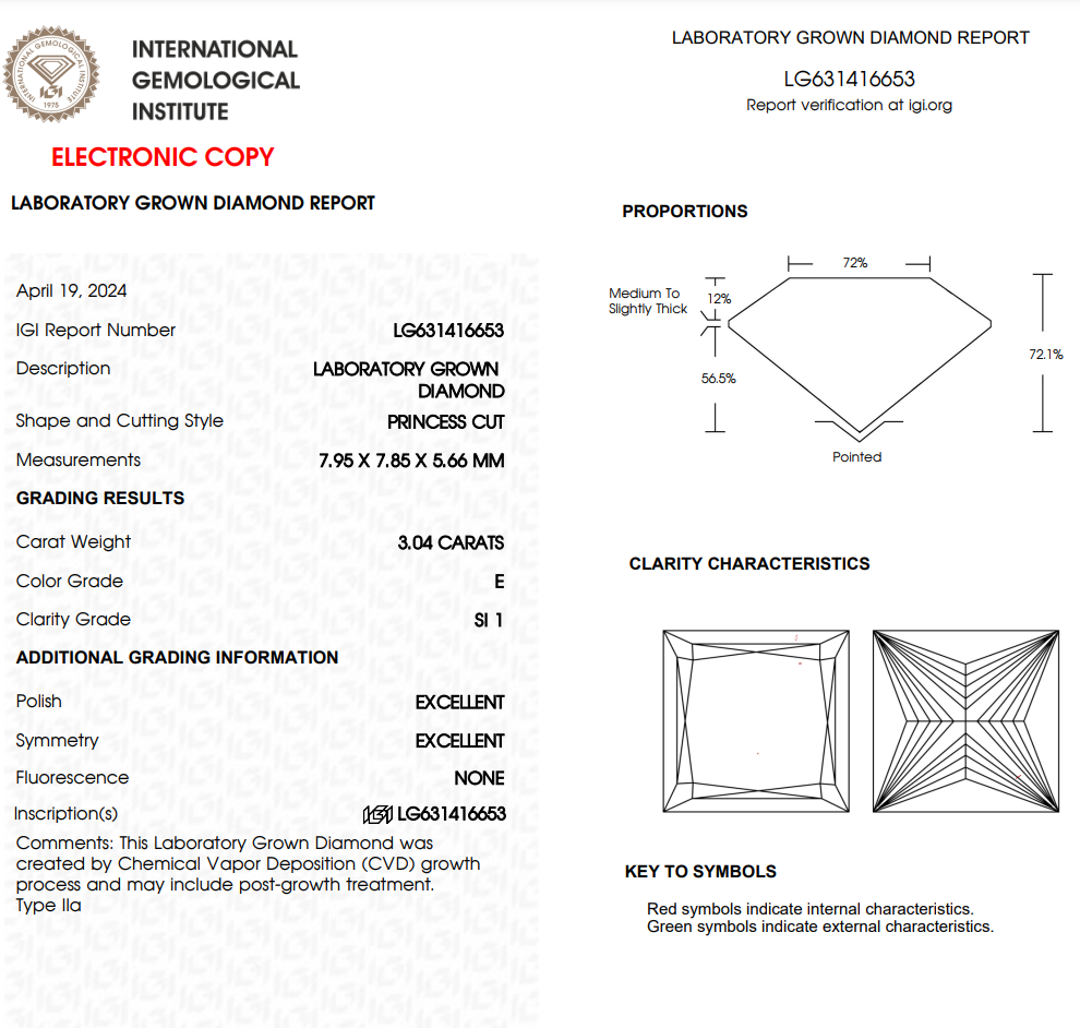 3 CT Princess Cut Lab Grown Diamond For Engagement Ring