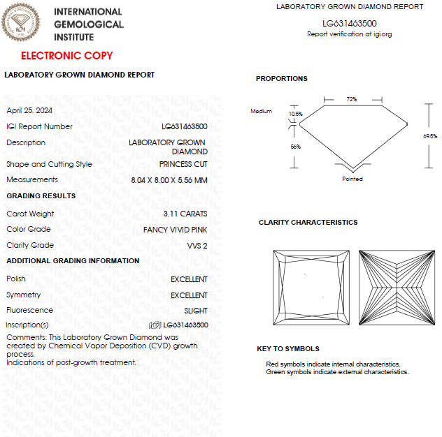 3 CT Vivid Pink Princess Cut Lab Grown Diamond For Engagement Ring