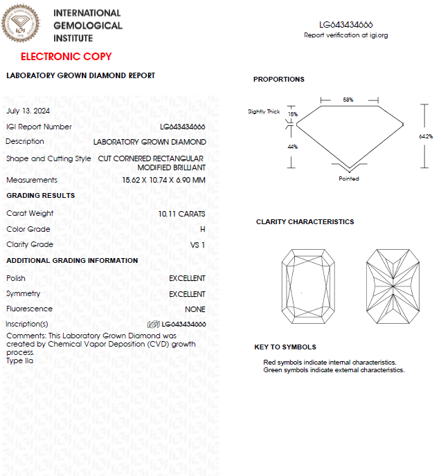 10 CT Radiant Cut Lab Grown Diamond For Engagement Ring
