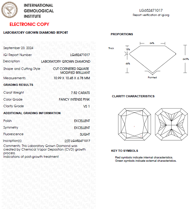 7.50 CT Pink Square Radiant Lab Grown Diamond For Engagement Ring