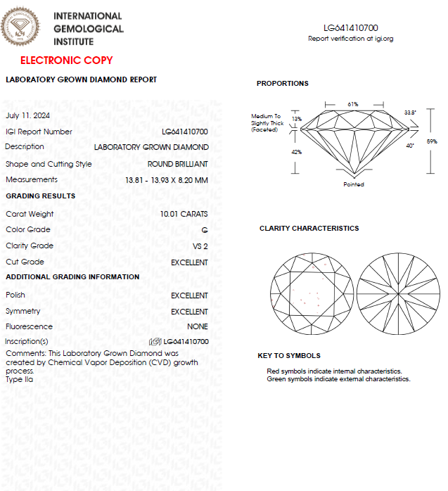 10 Carat Round Lab Grown Diamond For Engagement Ring