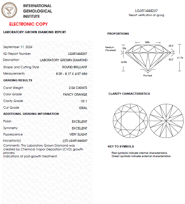 2 CT Round Fancy Orange Lab Grown Diamond For Engagement Ring
