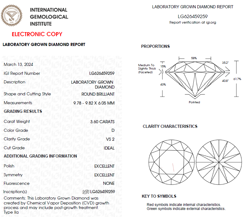 3.50 CT Round Lab Grown Diamond For Engagement Ring