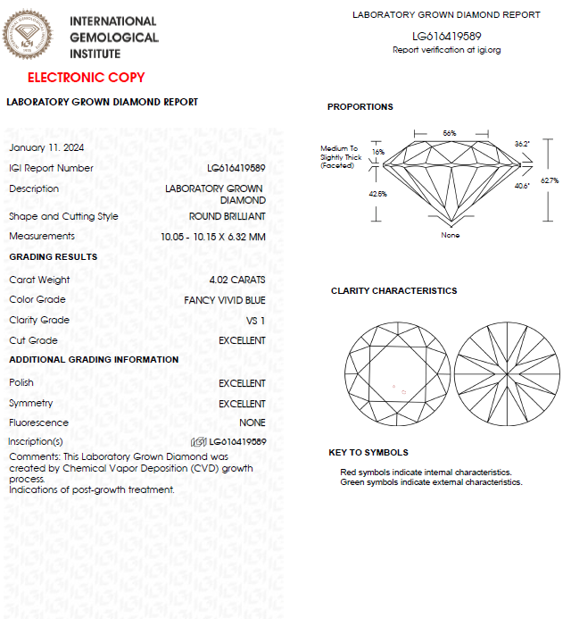 4 Carat Round Vivid Blue Lab Grown Diamond For Engagement Ring
