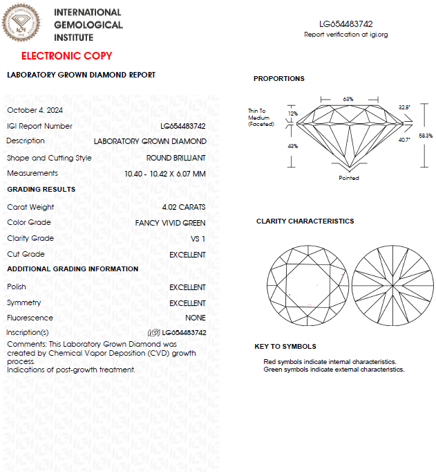 4 CT Round Vivid Green Lab Grown Diamond For Engagement Ring