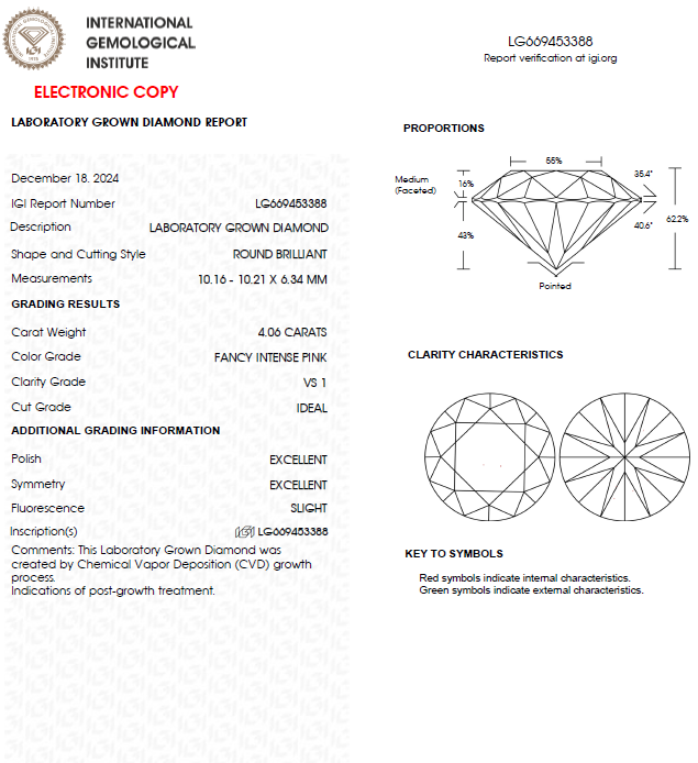 4 CT Round Intense Pink Lab Grown Diamond For Engagement Ring