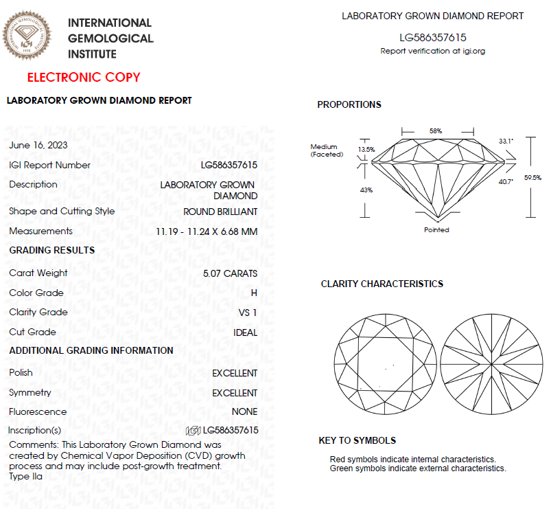 5 CT Round Lab Grown Diamond Engagement Ring