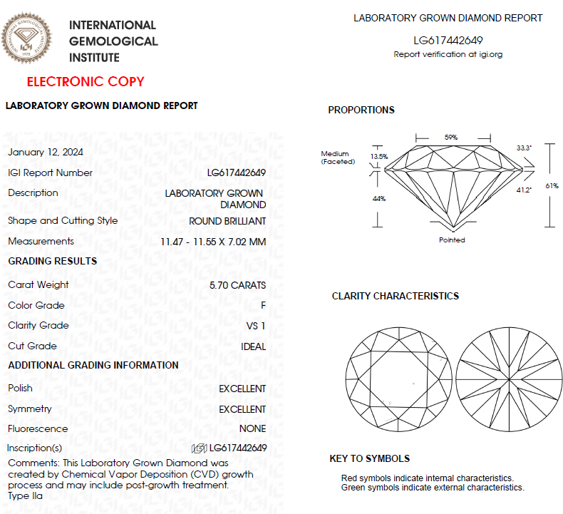 5.70 CT Round Lab Grown Diamond For Engagement Ring