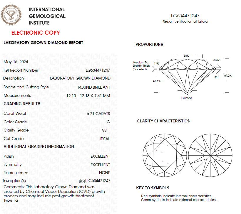 6.71 CT Round Lab Grown Diamond For Engagement Ring