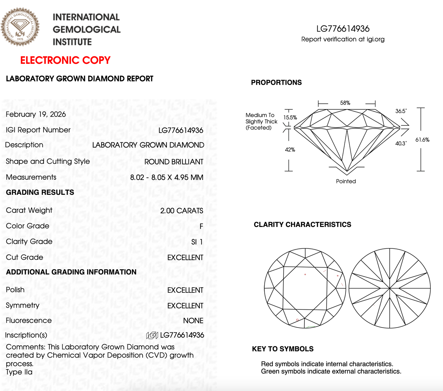 2 CT Round Lab Grown Diamond For Engagement Ring