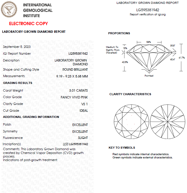 3 CT Vivid Pink Round Lab Grown Diamond For Engagement Ring