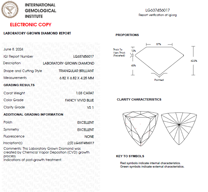 1 CT Triangle Cut Vivid Blue Lab Grown Diamond For Engagement Ring