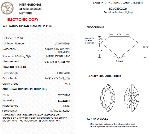 1 CT Yellow Marquise Cut Lab Grown Diamond For Engagement Ring