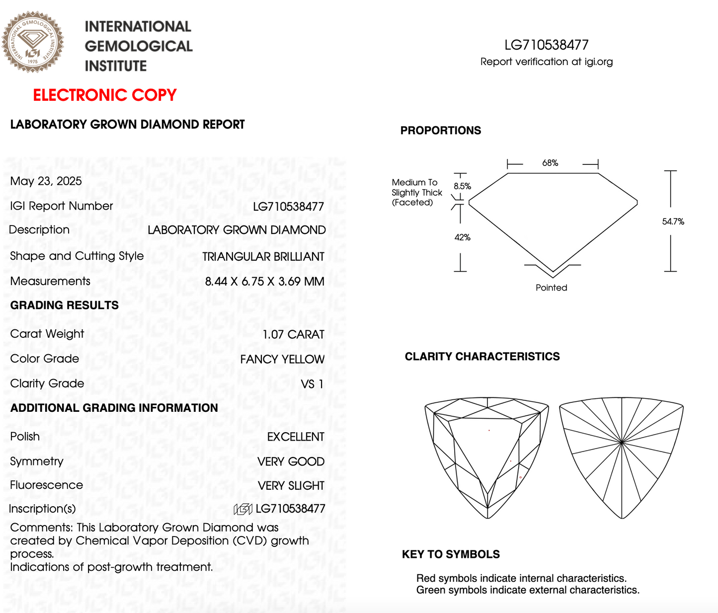 1 CT Yellow Triangle Cut Lab Grown Diamond For Engagement Ring