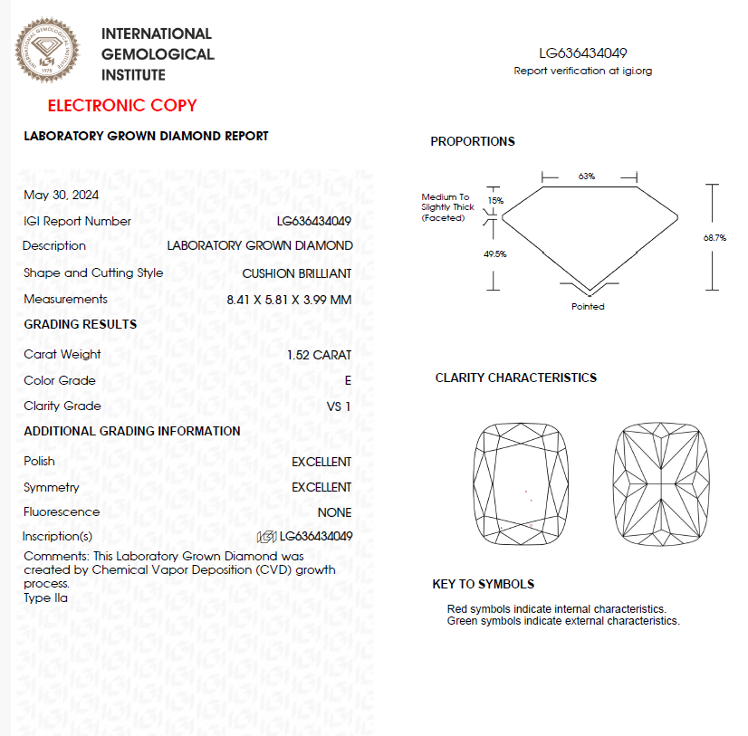 1.50 CT Cushion Cut Lab Grown Diamond For Engagement Ring