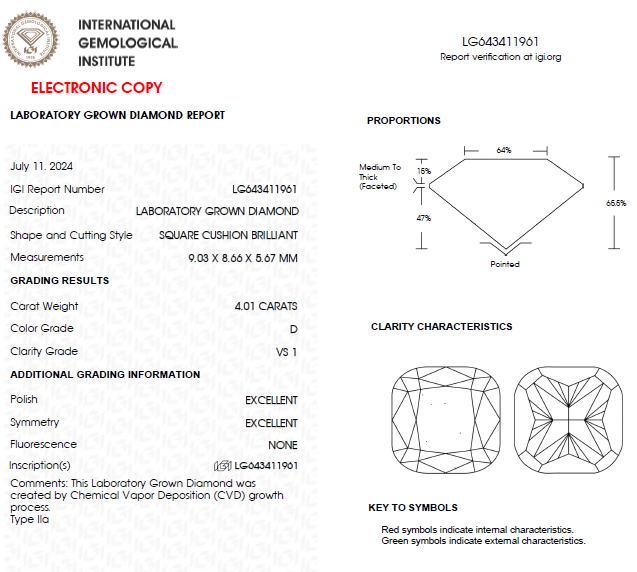 4 CT Cushion Cut Lab Grown Diamond For Engagement Ring