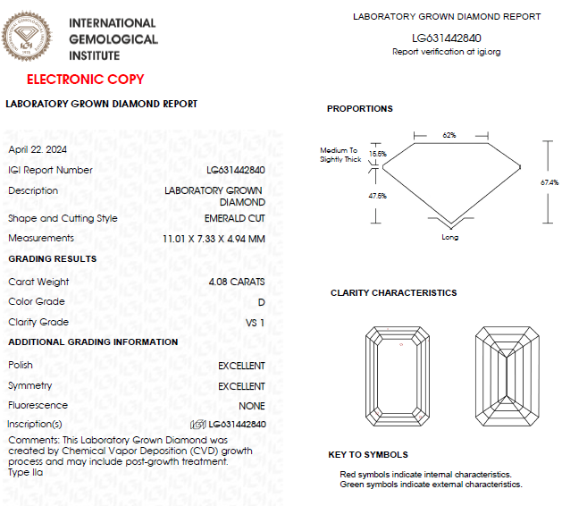 4 CT Emerald Cut Lab Grown Diamond For Engagement Ring
