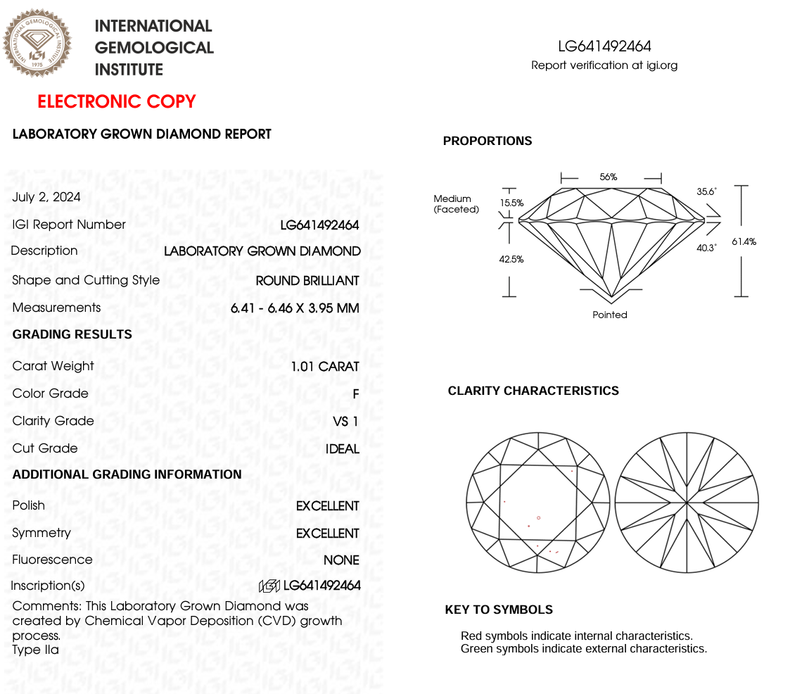 1 CT Round Lab Grown Diamond For Engagement Ring