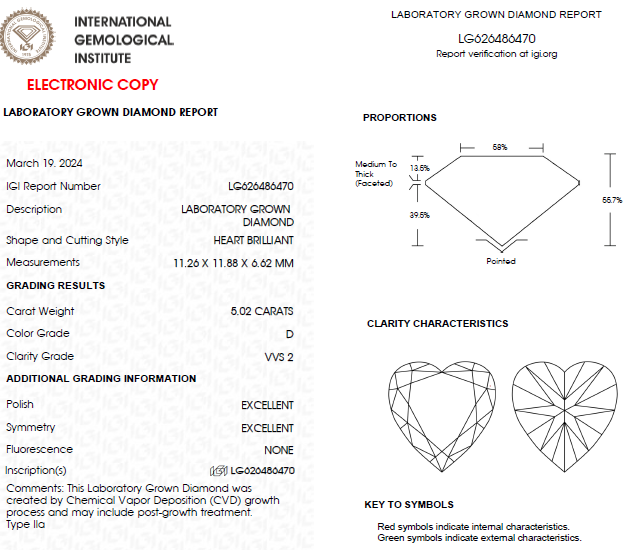 5 CT Heart Shape Lab Grown Diamond For Engagement Ring