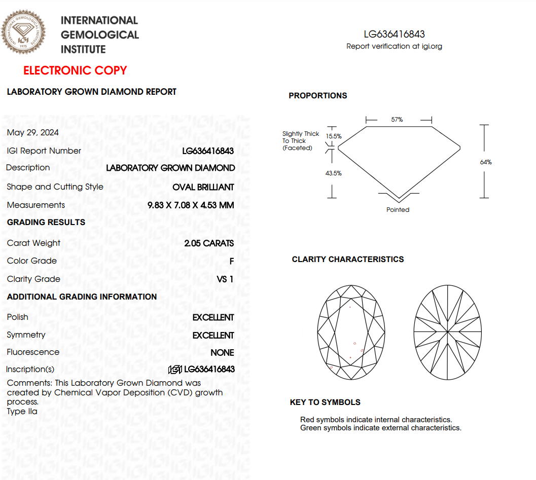 2 CT Oval Lab Grown Diamond For Engagement Ring