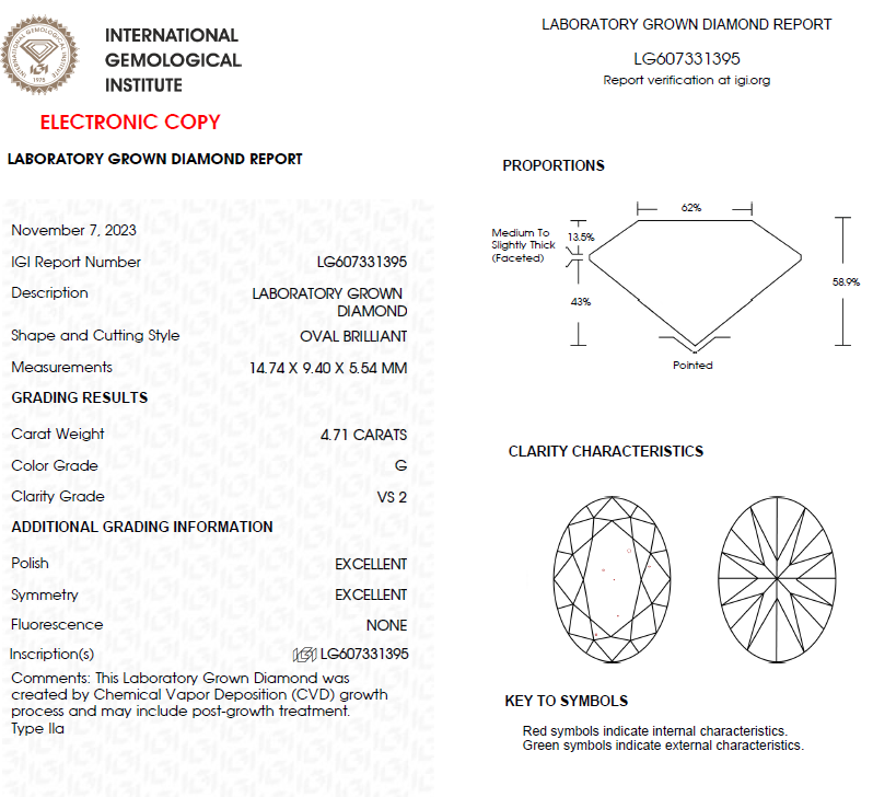 4.50 CT Oval Shape Lab Grown Diamond For Engagement Ring