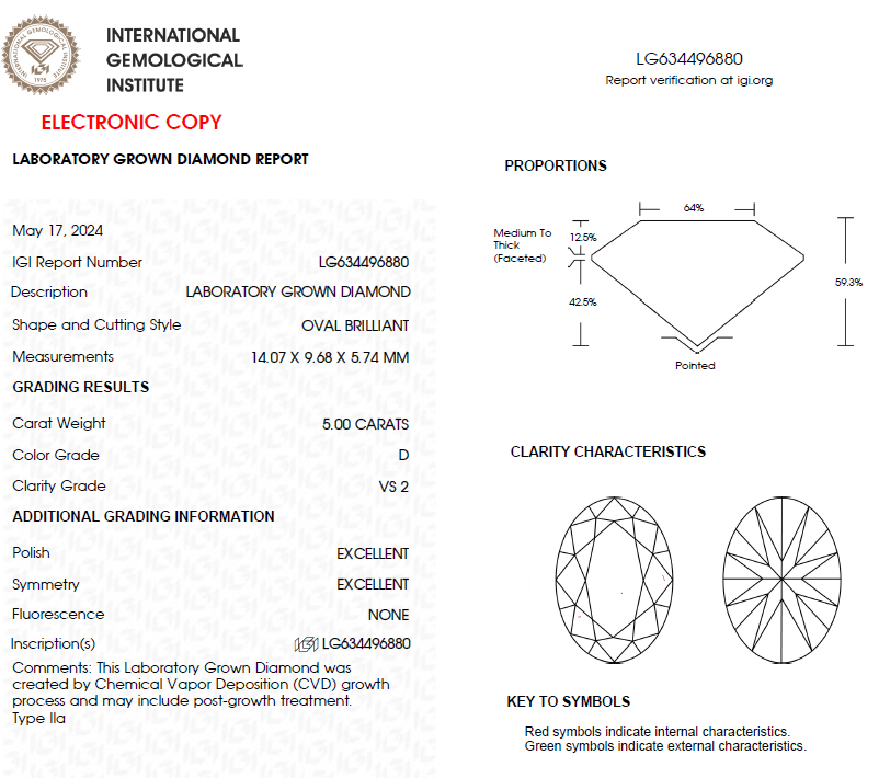 5 CT Oval Shape Lab Grown Diamond For Engagement Ring