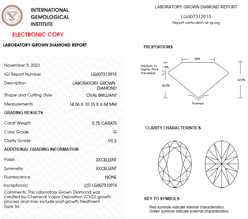 5.75 CT Oval Lab Grown Diamond For Engagement Ring