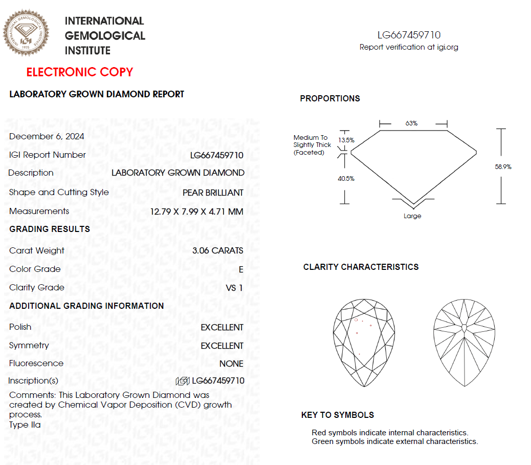 3 CT Unique Pear Cut Lab Grown Diamond For Engagement Ring
